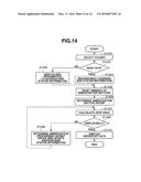 DATA PROCESSING APPARATUS, DATA PROCESSING METHOD, AND STORAGE MEDIUM diagram and image