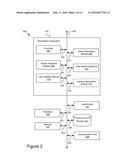 Switching Between Views Using Natural Gestures diagram and image