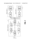 Adaptive Block Allocation in Nonvolatile Memory diagram and image