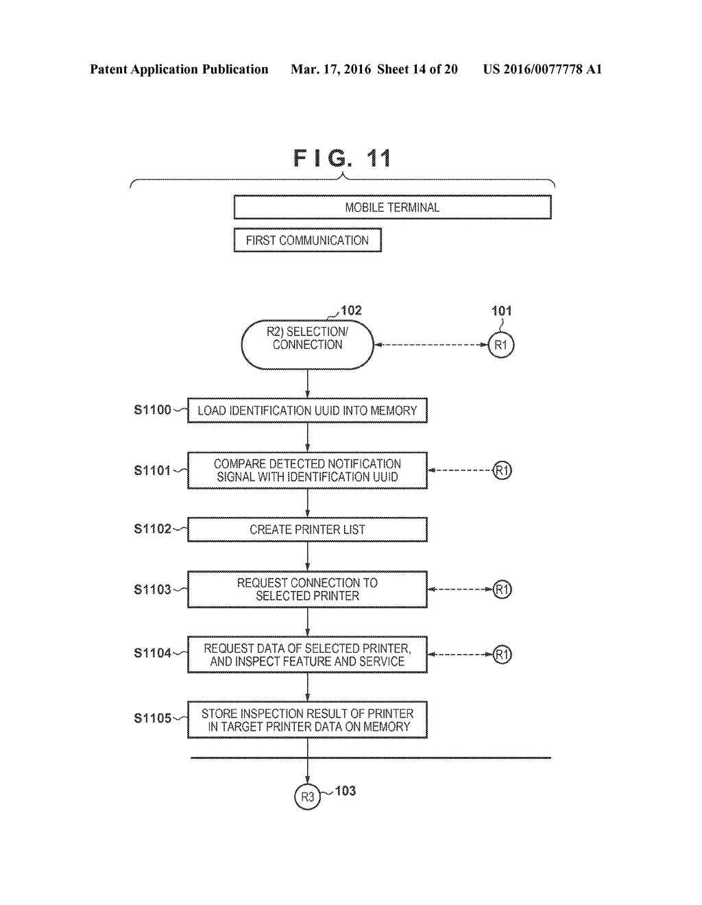 INFORMATION PROCESSING TERMINAL, INFORMATION PROCESSING METHOD, AND     COMPUTER-READABLE MEDIUM - diagram, schematic, and image 15