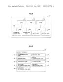 TERMINAL APPARATUS AND OPERATION DESIGNATION METHOD diagram and image