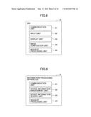 TERMINAL APPARATUS AND OPERATION DESIGNATION METHOD diagram and image