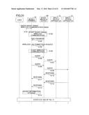 TERMINAL APPARATUS AND OPERATION DESIGNATION METHOD diagram and image