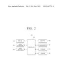 DISPLAY APPARATUS AND METHOD OF CONTROLLING THEREOF diagram and image