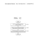 DISPLAY APPARATUS AND METHOD OF CONTROLLING THEREOF diagram and image