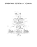 DISPLAY APPARATUS AND METHOD OF CONTROLLING THEREOF diagram and image