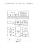 DOUBLE ROUNDED COMBINED FLOATING-POINT MULTIPLY AND ADD diagram and image