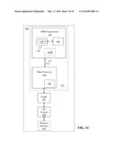 DOUBLE ROUNDED COMBINED FLOATING-POINT MULTIPLY AND ADD diagram and image