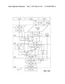 DOUBLE ROUNDED COMBINED FLOATING-POINT MULTIPLY AND ADD diagram and image