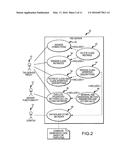 TRANSPARENT NETWORK SUBSTRATE SYSTEM diagram and image