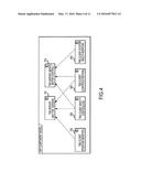 TRANSPARENT NETWORK SUBSTRATE SYSTEM diagram and image
