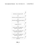 DETERMINING SOFTWARE COMPLEXITY diagram and image