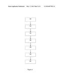 EXECUTION FLOW PROTECTION IN MICROCONTROLLERS diagram and image