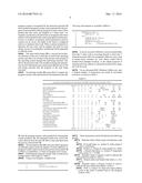 EXECUTION FLOW PROTECTION IN MICROCONTROLLERS diagram and image