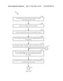 METHODS AND APPARATUS FOR STORAGE AND TRANSLATION OF ENTROPY ENCODED     SOFTWARE EMBEDDED WITHIN A MEMORY HIERARCHY diagram and image