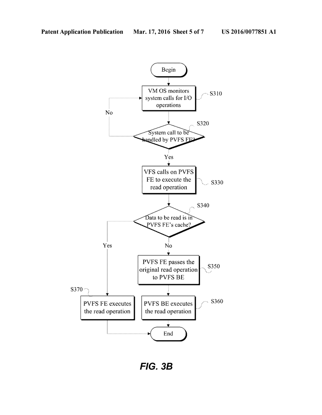 OPTIMIZING A FILE SYSTEM INTERFACE IN A VIRTUALIZED COMPUTING ENVIRONMENT - diagram, schematic, and image 06