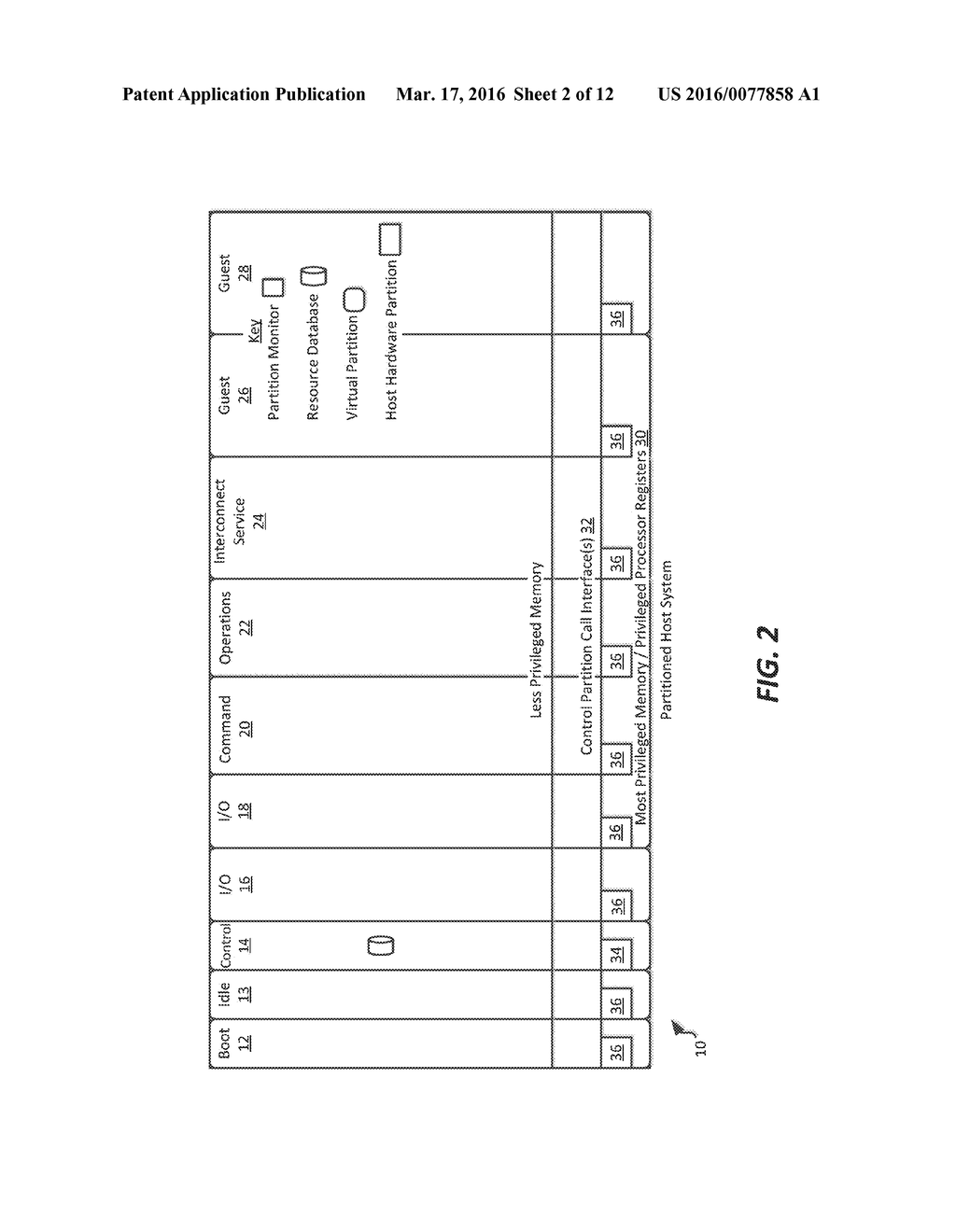 RESET OF SINGLE ROOT PCI MANAGER AND PHYSICAL FUNCTIONS WITHIN A FABRIC - diagram, schematic, and image 03