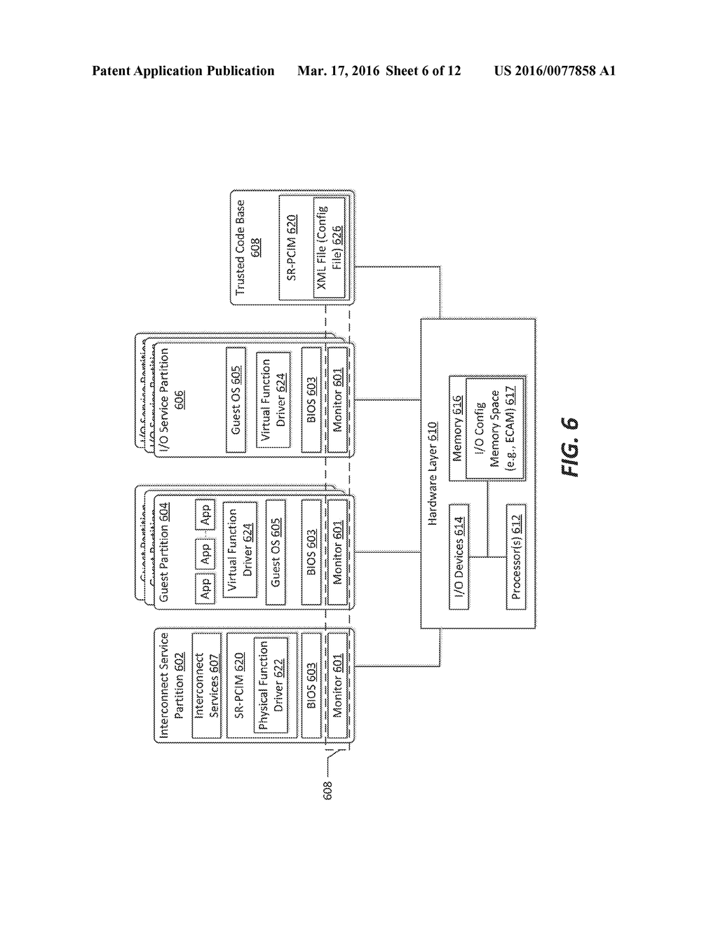 RESET OF SINGLE ROOT PCI MANAGER AND PHYSICAL FUNCTIONS WITHIN A FABRIC - diagram, schematic, and image 07