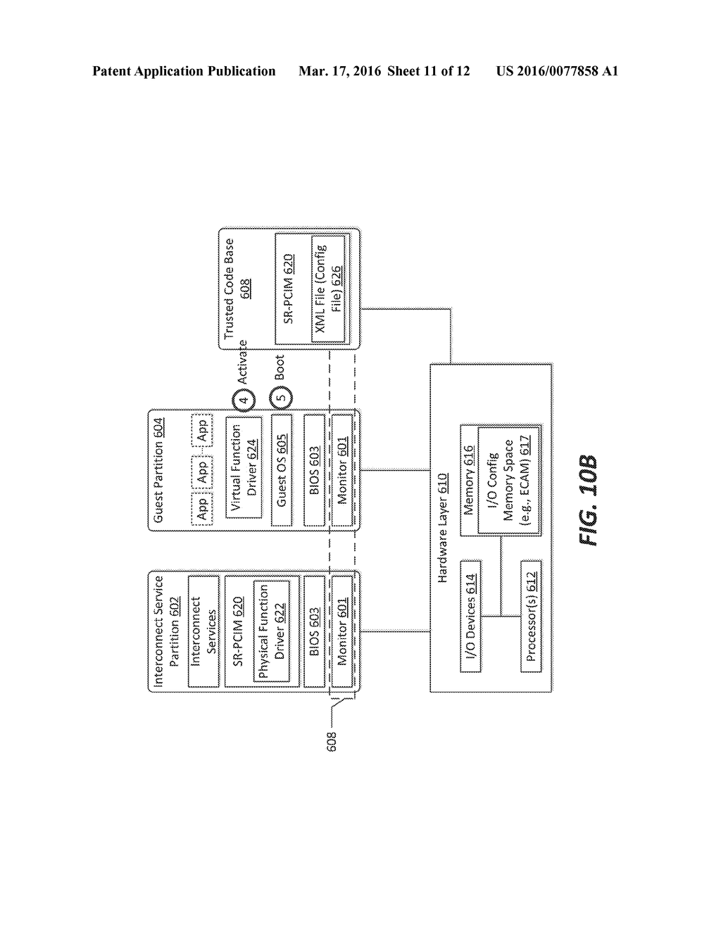 RESET OF SINGLE ROOT PCI MANAGER AND PHYSICAL FUNCTIONS WITHIN A FABRIC - diagram, schematic, and image 12