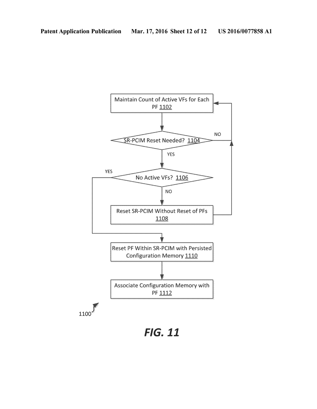 RESET OF SINGLE ROOT PCI MANAGER AND PHYSICAL FUNCTIONS WITHIN A FABRIC - diagram, schematic, and image 13