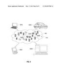 EXTENDING CLOUD COMPUTING TO ON-PREMISES DATA diagram and image