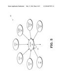 PREDICTIVE MANAGEMENT OF HETEROGENEOUS PROCESSING SYSTEMS diagram and image