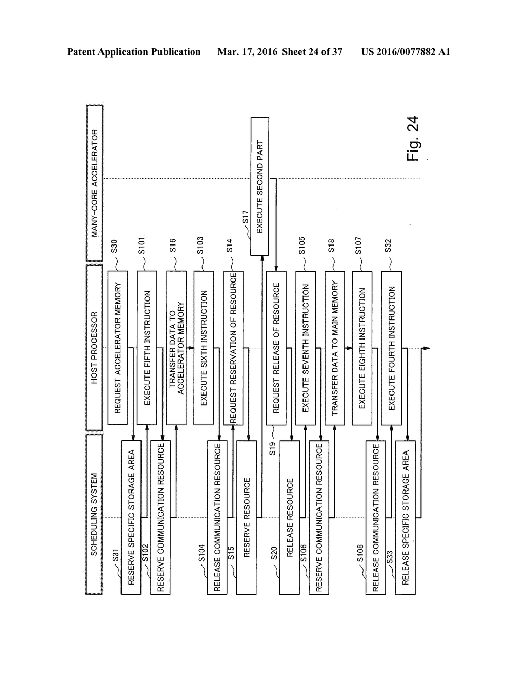 SCHEDULING SYSTEM, SCHEDULING METHOD, AND RECORDING MEDIUM - diagram, schematic, and image 25