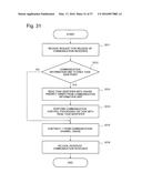 SCHEDULING SYSTEM, SCHEDULING METHOD, AND RECORDING MEDIUM diagram and image