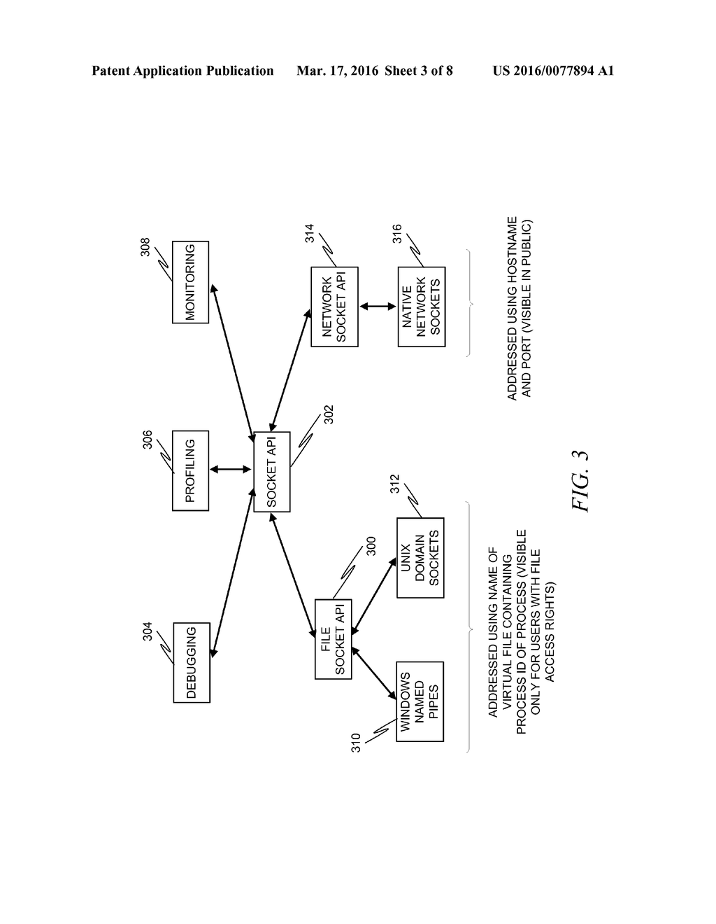 COMMUNICATION INFRASTRUCTURE FOR VIRTUAL MACHINES - diagram, schematic, and image 04