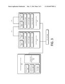 INTEGRATING OPERATING SYSTEMS diagram and image