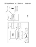 METHOD OF PROCESSING APIs diagram and image