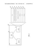 METHOD OF PROCESSING APIs diagram and image