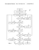 METHOD OF PROCESSING APIs diagram and image