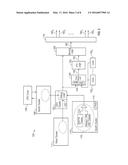 Low Power Debug Architecture For System-On-Chips (SoCs) And Systems diagram and image