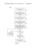 Low Power Debug Architecture For System-On-Chips (SoCs) And Systems diagram and image