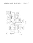 Low Power Debug Architecture For System-On-Chips (SoCs) And Systems diagram and image