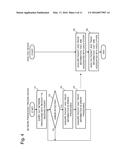 NETWORK PROCESSING TRACING DEVICE, NETWORK PROCESSING TRACING METHOD, AND     STORAGE MEDIUM diagram and image