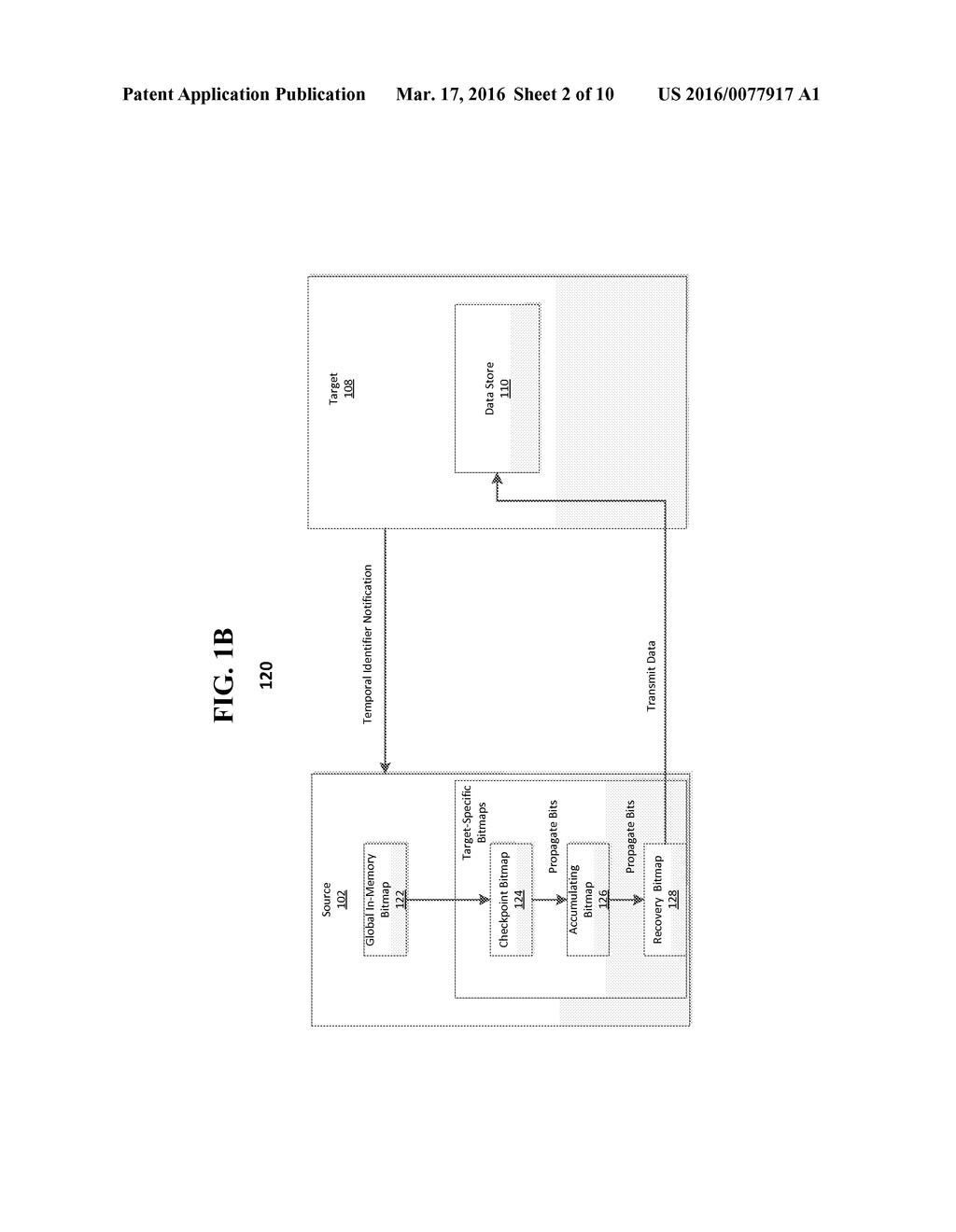 DATA RECOVERY USING BITMAP DATA STRUCTURE - diagram, schematic, and image 03