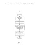 Advanced Versioned Memory diagram and image