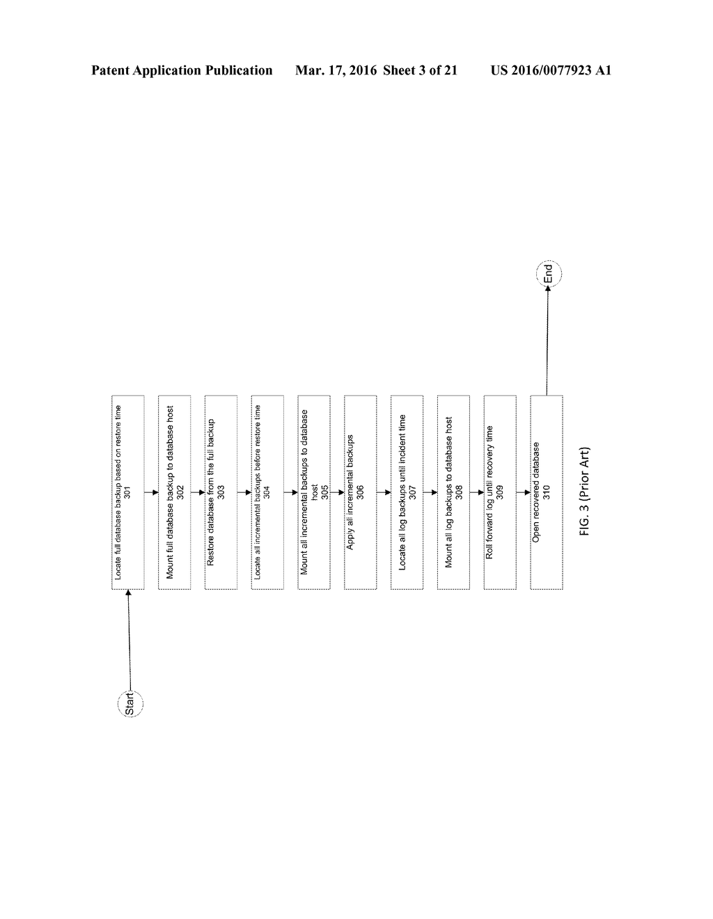 INTEGRATED DATABASE AND LOG BACKUP - diagram, schematic, and image 04