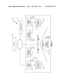 FAILOVER MECHANISM IN A DISTRIBUTED COMPUTING SYSTEM diagram and image