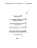 FAILOVER MECHANISM IN A DISTRIBUTED COMPUTING SYSTEM diagram and image