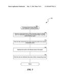 FAILOVER MECHANISM IN A DISTRIBUTED COMPUTING SYSTEM diagram and image