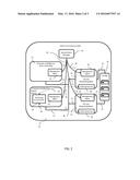 FABRIC COMPUTER COMPLEX METHOD AND SYSTEM FOR NODE FUNCTION RECOVERY diagram and image