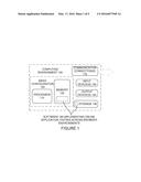 ONLINE APPLICATION TESTING ACROSS BROWSER ENVIRONMENTS diagram and image