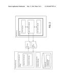 REGRESSION TESTING OF RESPONSIVE USER INTERFACES diagram and image