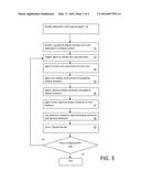 REGRESSION TESTING OF RESPONSIVE USER INTERFACES diagram and image