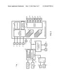 INITIATING OPERATION OF A TIMING DEVICE USING A READ ONLY MEMORY (ROM) OR     A ONE TIME PROGRAMMABLE NON VOLATILE MEMORY (OTP NVM) diagram and image