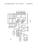 INITIATING OPERATION OF A TIMING DEVICE USING A READ ONLY MEMORY (ROM) OR     A ONE TIME PROGRAMMABLE NON VOLATILE MEMORY (OTP NVM) diagram and image