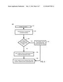 INITIATING OPERATION OF A TIMING DEVICE USING A READ ONLY MEMORY (ROM) OR     A ONE TIME PROGRAMMABLE NON VOLATILE MEMORY (OTP NVM) diagram and image